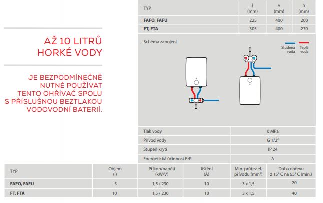 Wterm zásobníkový ohřívač FAFU 5 DP