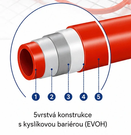 trubka PE-RT 16x2 mm 500 m /bal