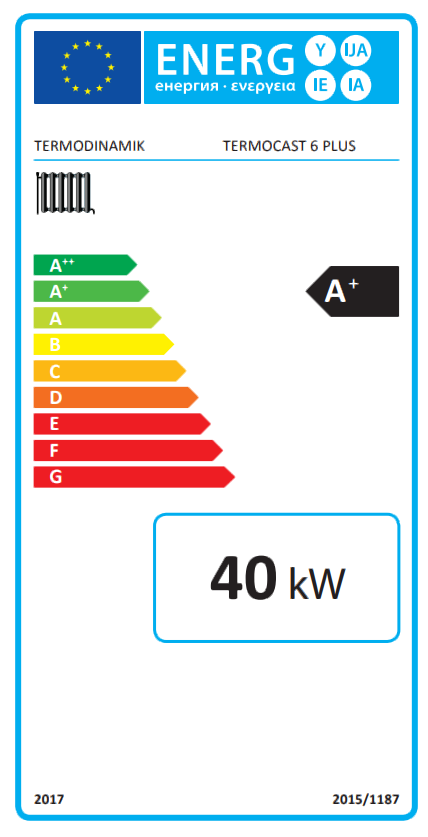 Czechtherm Termocast plus TP116 - energetický štítek